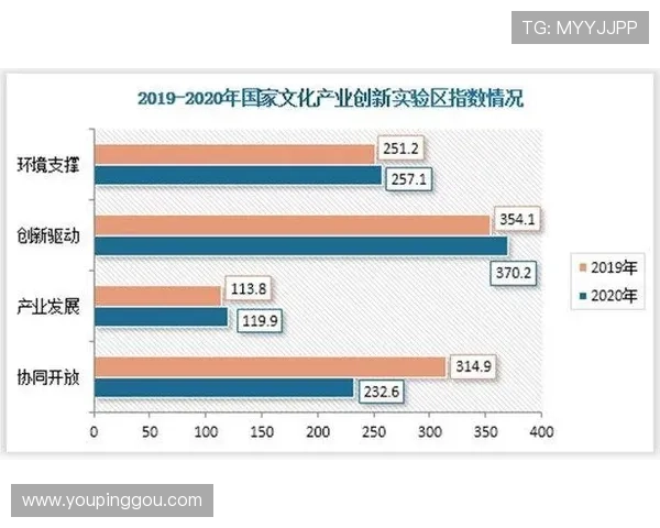 探索PA和记在行业中的核心竞争优势与未来发展方向