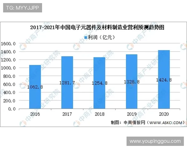 PT电子游艺的未来发展趋势及创新技术引领行业新风尚