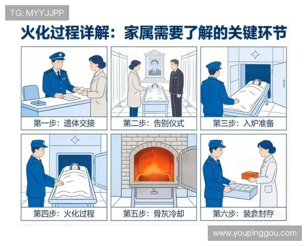 凯发开户流程详解：详细说明开户流程中的每个环节与注意事项